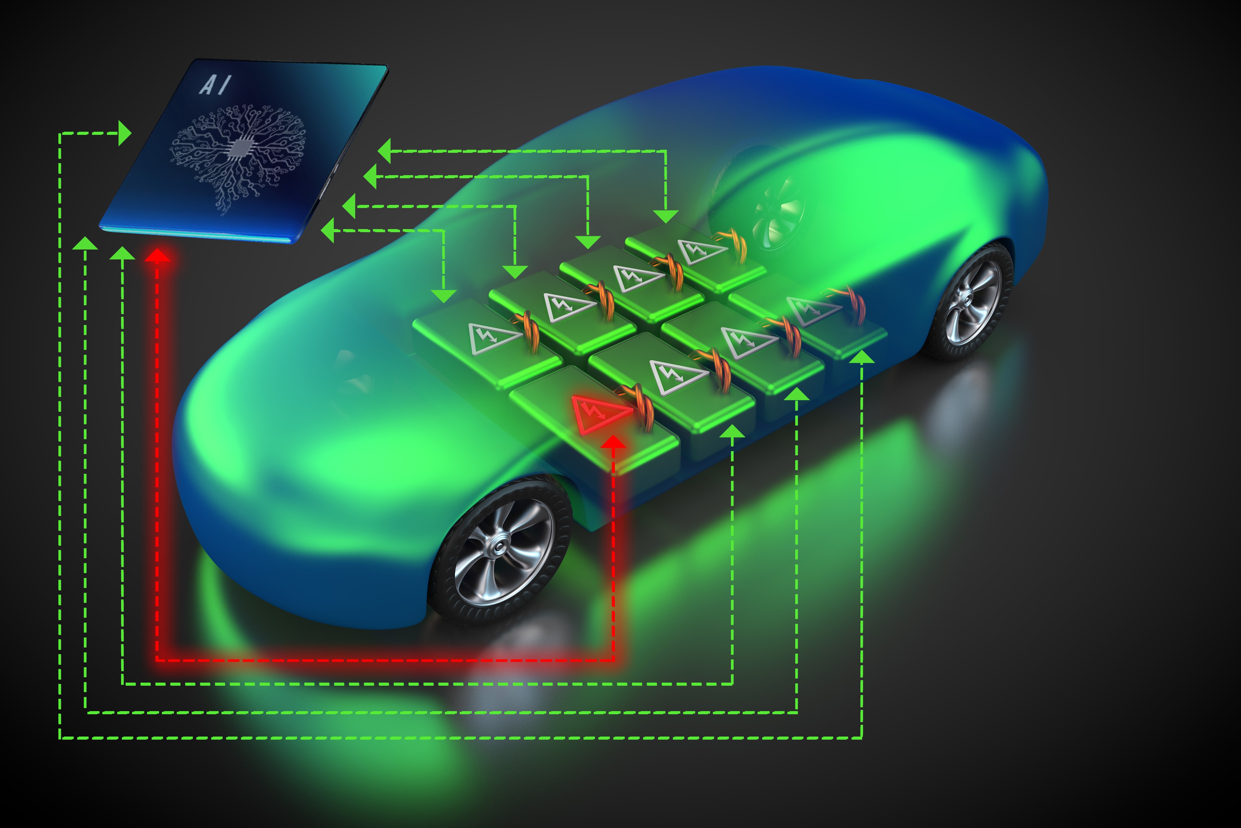 Inteligencia artificial en los coches eléctricos