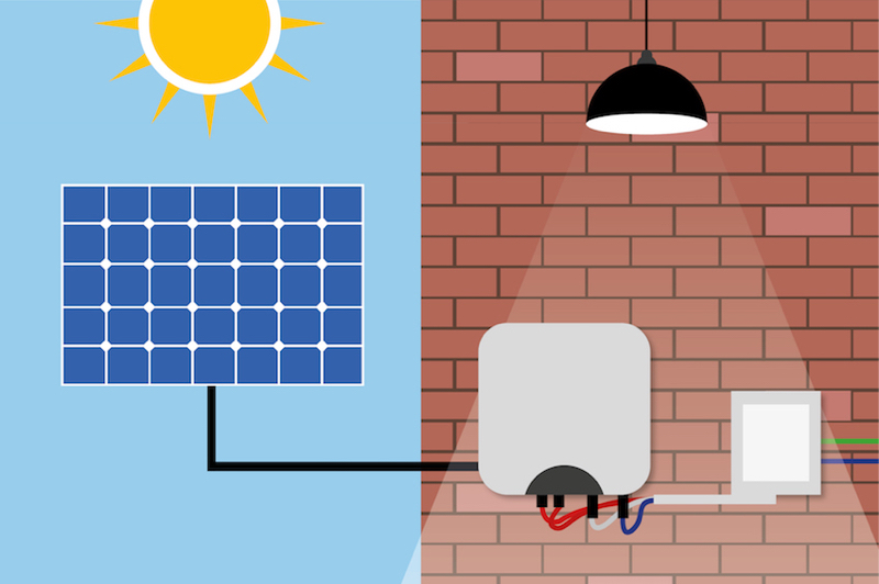 Inversores solares: qué son y qué tipos hay